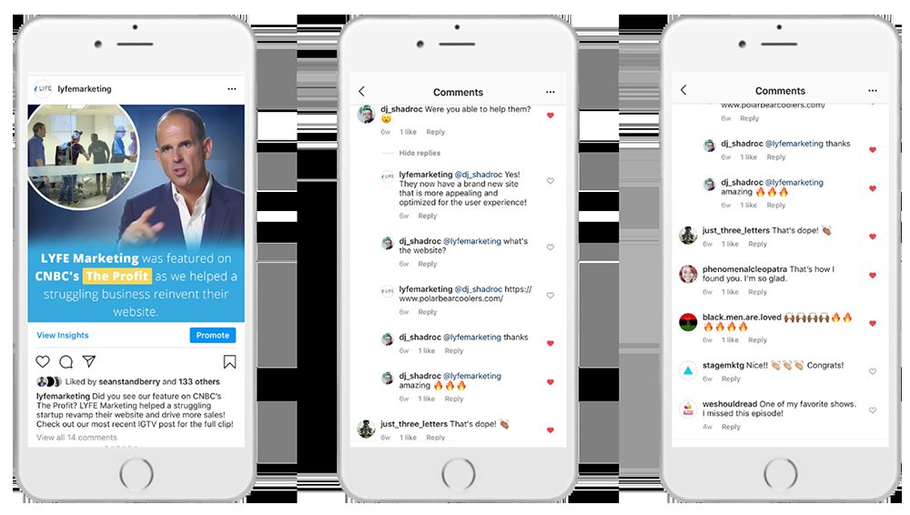 Telefony i skrzynka — sekwencje e-mail i SMS w programie Ochango